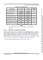 Preview for 1011 page of Freescale Semiconductor HCS12X Reference Manual