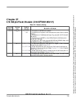 Preview for 1015 page of Freescale Semiconductor HCS12X Reference Manual