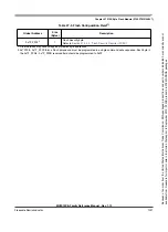 Preview for 1021 page of Freescale Semiconductor HCS12X Reference Manual