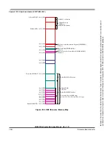 Preview for 1024 page of Freescale Semiconductor HCS12X Reference Manual