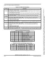 Preview for 1036 page of Freescale Semiconductor HCS12X Reference Manual