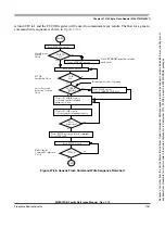 Preview for 1047 page of Freescale Semiconductor HCS12X Reference Manual