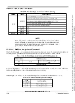 Preview for 1062 page of Freescale Semiconductor HCS12X Reference Manual