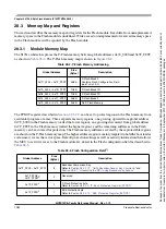 Preview for 1082 page of Freescale Semiconductor HCS12X Reference Manual