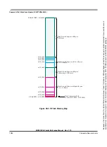 Preview for 1084 page of Freescale Semiconductor HCS12X Reference Manual