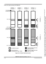 Preview for 1100 page of Freescale Semiconductor HCS12X Reference Manual