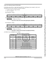 Preview for 1168 page of Freescale Semiconductor HCS12X Reference Manual