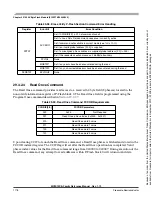 Preview for 1178 page of Freescale Semiconductor HCS12X Reference Manual