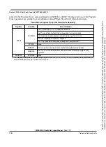 Preview for 1182 page of Freescale Semiconductor HCS12X Reference Manual