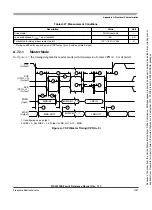 Preview for 1241 page of Freescale Semiconductor HCS12X Reference Manual