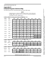 Preview for 1270 page of Freescale Semiconductor HCS12X Reference Manual