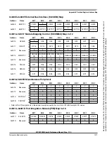 Preview for 1271 page of Freescale Semiconductor HCS12X Reference Manual