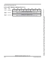 Preview for 1296 page of Freescale Semiconductor HCS12X Reference Manual