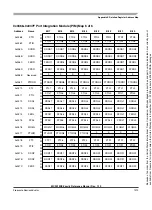 Preview for 1313 page of Freescale Semiconductor HCS12X Reference Manual