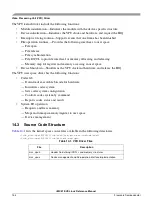 Preview for 90 page of Freescale Semiconductor i.MX51 EVK Reference Manual