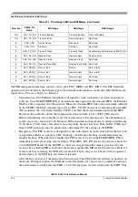 Preview for 120 page of Freescale Semiconductor i.MX51 EVK Reference Manual