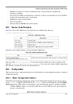 Preview for 163 page of Freescale Semiconductor i.MX51 EVK Reference Manual