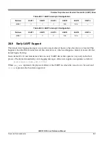 Preview for 167 page of Freescale Semiconductor i.MX51 EVK Reference Manual