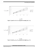 Preview for 11 page of Freescale Semiconductor *KE02 Series Technical Data Manual