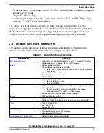 Preview for 31 page of Freescale Semiconductor KKL02Z32CAF4R Reference Manual