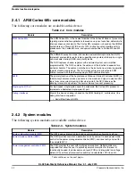 Preview for 32 page of Freescale Semiconductor KKL02Z32CAF4R Reference Manual