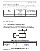 Preview for 39 page of Freescale Semiconductor KKL02Z32CAF4R Reference Manual