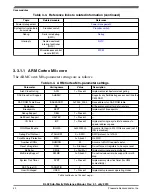 Preview for 40 page of Freescale Semiconductor KKL02Z32CAF4R Reference Manual