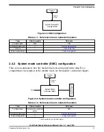 Preview for 47 page of Freescale Semiconductor KKL02Z32CAF4R Reference Manual