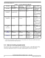 Preview for 88 page of Freescale Semiconductor KKL02Z32CAF4R Reference Manual