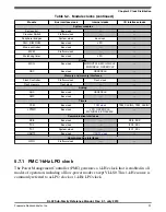 Preview for 91 page of Freescale Semiconductor KKL02Z32CAF4R Reference Manual