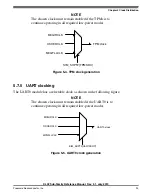 Preview for 93 page of Freescale Semiconductor KKL02Z32CAF4R Reference Manual