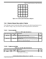 Preview for 127 page of Freescale Semiconductor KKL02Z32CAF4R Reference Manual