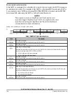 Preview for 166 page of Freescale Semiconductor KKL02Z32CAF4R Reference Manual