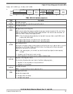 Preview for 187 page of Freescale Semiconductor KKL02Z32CAF4R Reference Manual