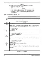 Preview for 190 page of Freescale Semiconductor KKL02Z32CAF4R Reference Manual