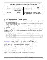 Preview for 201 page of Freescale Semiconductor KKL02Z32CAF4R Reference Manual