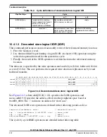 Preview for 202 page of Freescale Semiconductor KKL02Z32CAF4R Reference Manual