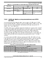 Preview for 211 page of Freescale Semiconductor KKL02Z32CAF4R Reference Manual