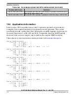 Preview for 212 page of Freescale Semiconductor KKL02Z32CAF4R Reference Manual