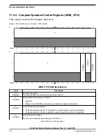 Preview for 220 page of Freescale Semiconductor KKL02Z32CAF4R Reference Manual