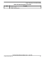 Preview for 221 page of Freescale Semiconductor KKL02Z32CAF4R Reference Manual