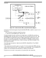 Preview for 224 page of Freescale Semiconductor KKL02Z32CAF4R Reference Manual