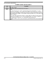 Preview for 244 page of Freescale Semiconductor KKL02Z32CAF4R Reference Manual