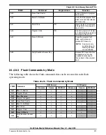 Preview for 321 page of Freescale Semiconductor KKL02Z32CAF4R Reference Manual