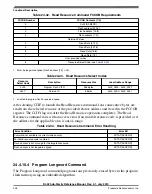 Preview for 326 page of Freescale Semiconductor KKL02Z32CAF4R Reference Manual