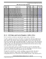 Preview for 343 page of Freescale Semiconductor KKL02Z32CAF4R Reference Manual