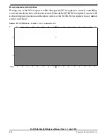 Preview for 344 page of Freescale Semiconductor KKL02Z32CAF4R Reference Manual