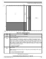 Preview for 345 page of Freescale Semiconductor KKL02Z32CAF4R Reference Manual