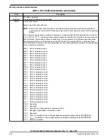 Preview for 346 page of Freescale Semiconductor KKL02Z32CAF4R Reference Manual