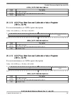 Preview for 357 page of Freescale Semiconductor KKL02Z32CAF4R Reference Manual